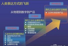 2019年中國重工礦山機械產業競爭新格局