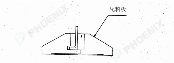 插入一只夾具