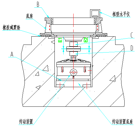 磨粉機(jī)的安裝示意圖