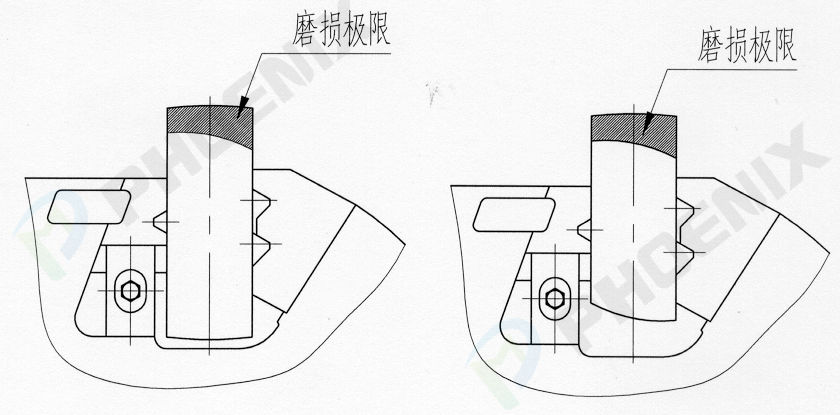 板錘磨損程度圖