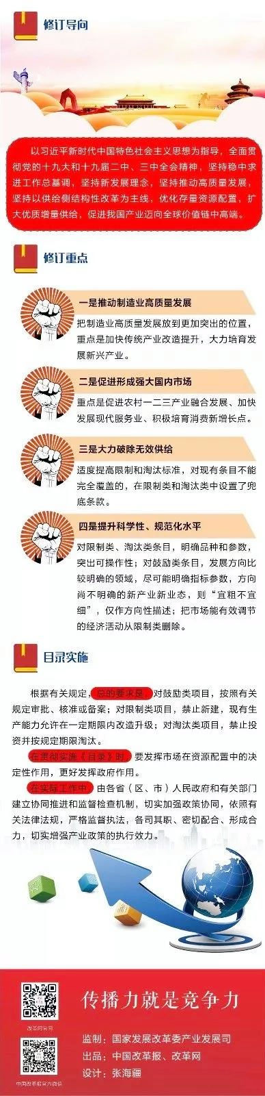 修訂導向