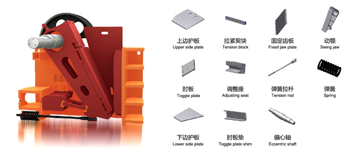 顎式破碎機配件圖