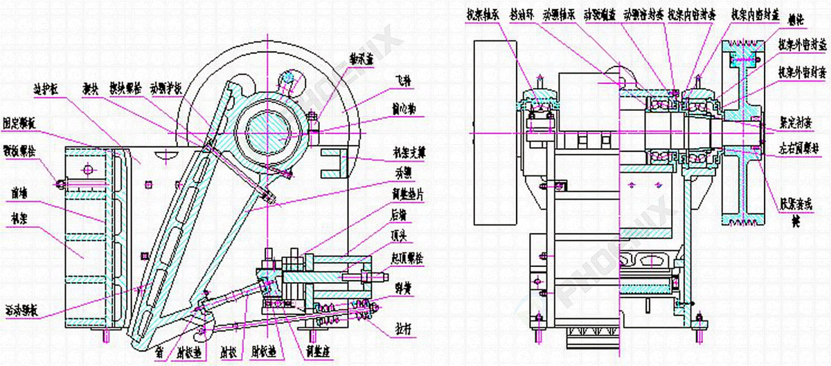 PE600*900顎式破碎機結構圖