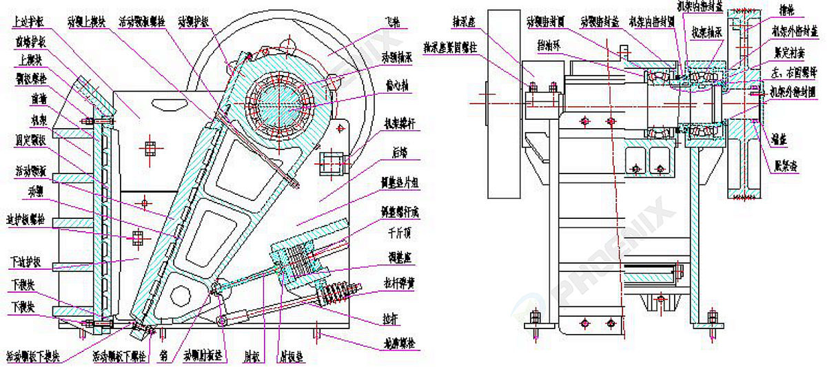 PE750*1060顎式破碎機結構圖