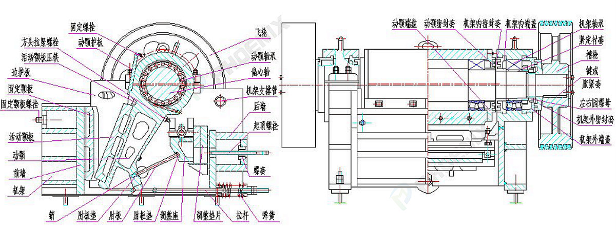 PEX顎式破碎機結構圖