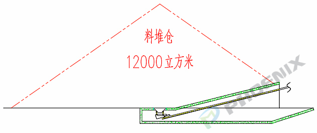 料堆倉結構